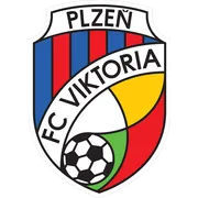FC Viktoria Plzen · 0 pts · 0.00%